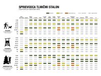 Stalon XE149 - Hangtompító 5/8-24, max. cal. .30